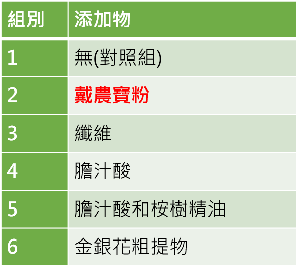 圖片13-1