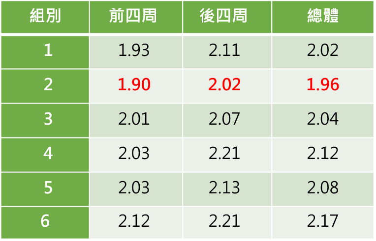 圖片16