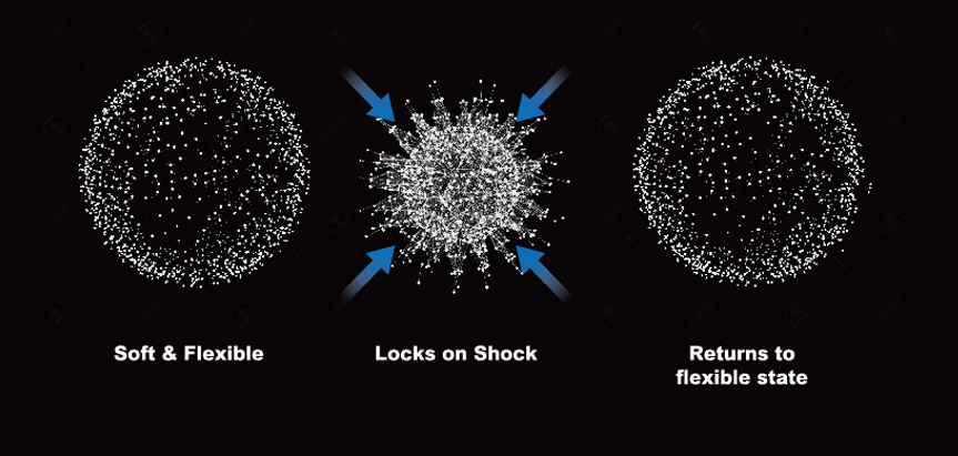 deshock-min